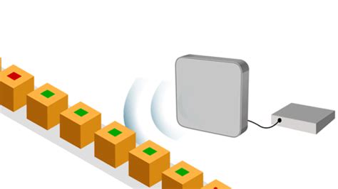 rfid tag reader distance|how far can rfid be.